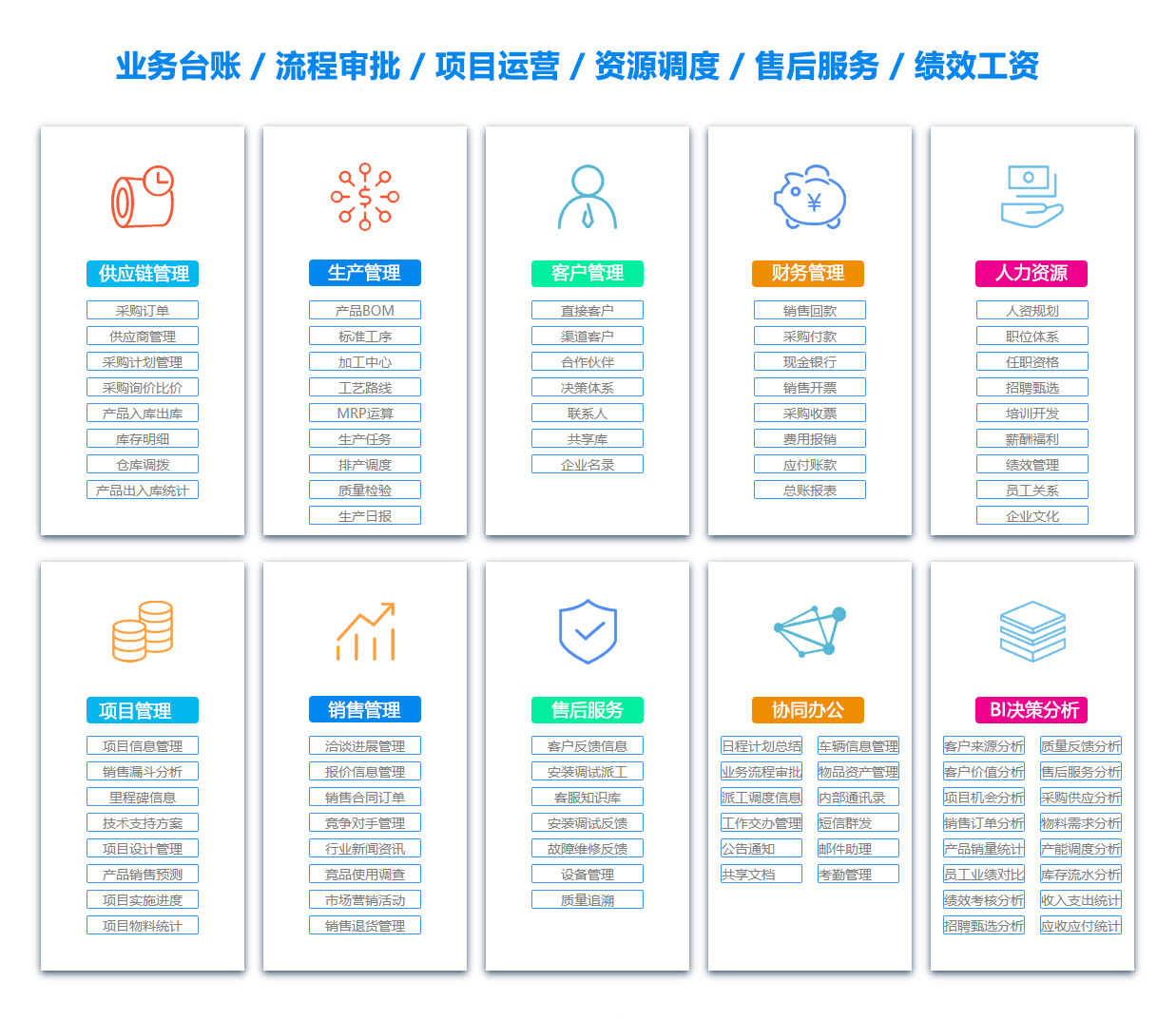 海南OA系统
